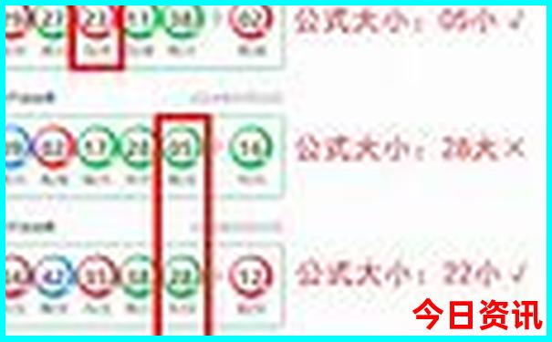 重庆有哪些红色景点